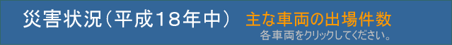 ЊQ󋵁iPWNj@Ȏԗ̏oꌏ@eԗIŃNbNII