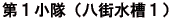 PiXPj